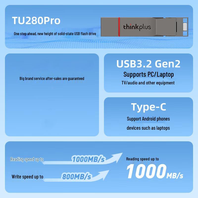 Lenovo Твердотельный USB-накопитель ThinkPlus TU280 Pro с двумя портами