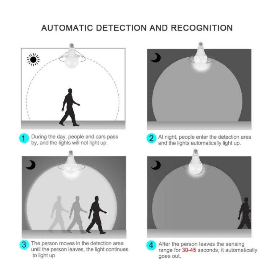Лампада LED E27 радар с датчиком движения лампочка 5 Вт 7 Вт 9 Вт 12 Вт переменного тока 220 В инфракрасное обнаружение умная лампа, работающая в ночной темноте