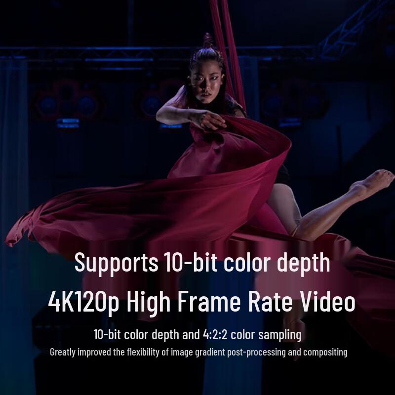 Sony Полнокадровая беззеркальная камера Alpha 7S III (Китайская версия)