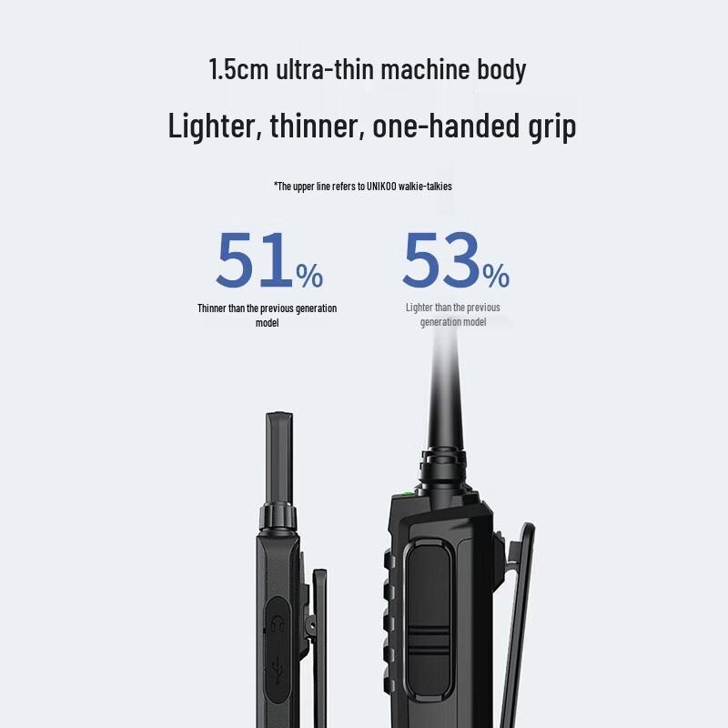 UNIKOO 6.0 Fashion Long-Range Walkie-Talkie (CN version)