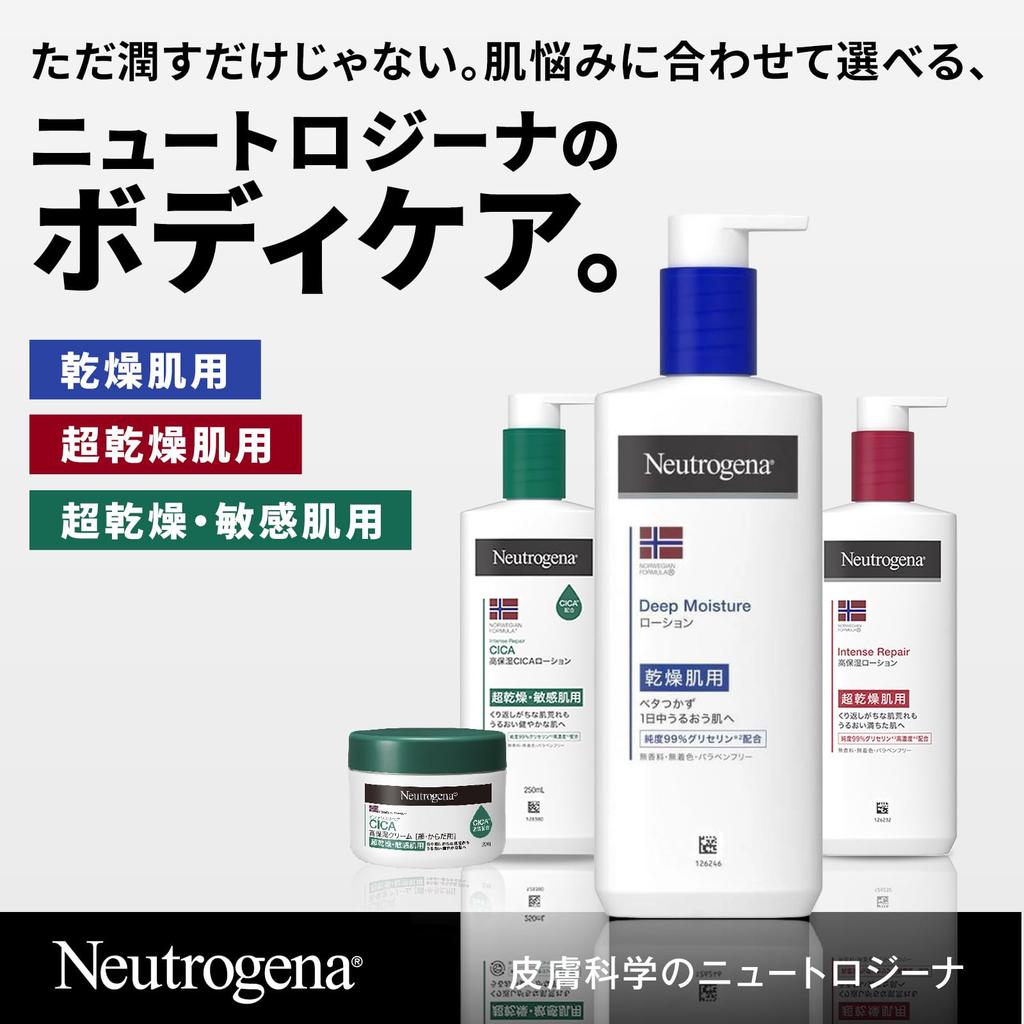 Neutrogena Norwegian Formula Deep Moisture Body for Dry Summer Milk, Skin, Fragrance-Free, 450ml, Non-Greasy,