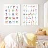 Arabic Letters Alphabets Numerals Canvas Painting Islamic Nursery Wall Art Poster Kids Baby Room Decoration Home Decor Picture