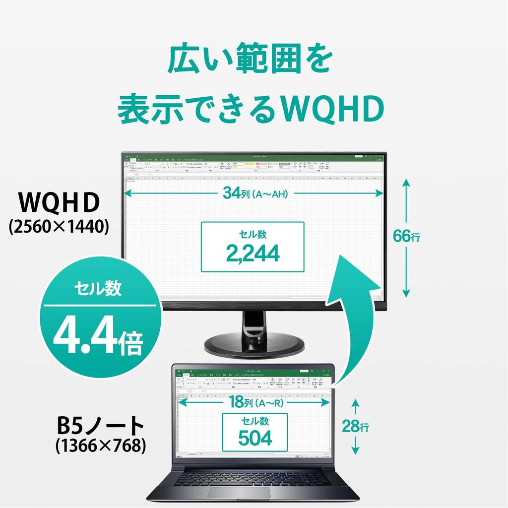 Монитор IODATA дюймов WQHD ADS Панель x 5 Год 23.8 (HDMI 3/DisplayPort/Совместимость с VESA/Динамик в комплекте/Гарантия производителя/Суббота/Воскресенье