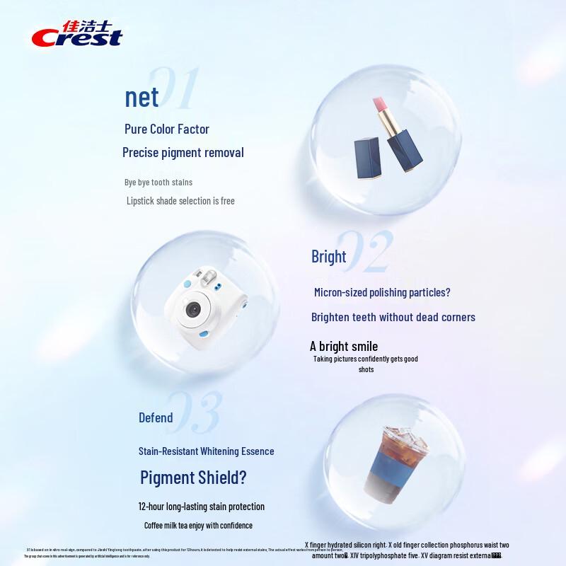Crest Новая Lock Белая Двойная Эссенция Отбеливающая Зубная Паста