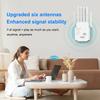 Двухдиапазонный беспроводной WiFi-повторитель 1200 Мбит/с 2,4 ГГц 5 ГГц Усилитель сигнала 802.11ac Дальнего действия Роутер EU US Вилки WiFi-усилитель