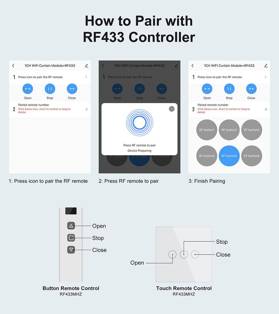 Tuya WiFi Умный выключатель для штор и жалюзи RF433МГц Приложение Smart Life Голосовое управление с Google Home Alexa Для электрических рулонных штор