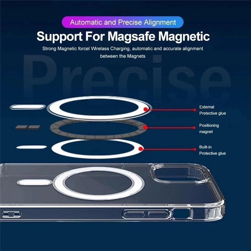 Магнитный чехол для беспроводной зарядки Magsafe для iPhone 15 13 14 12 11 Pro MAX Mini XR XS Plus, кожаный чехол-кошелек с держателем для карт