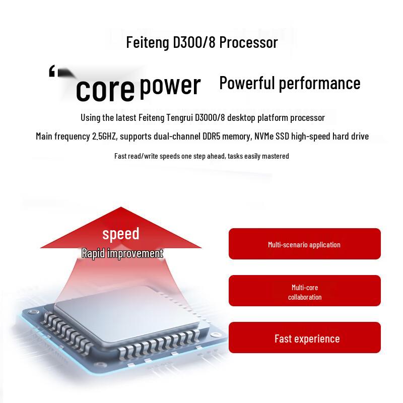 Great Wall D88F A3 Trustworthy Desktop PC (CN version)