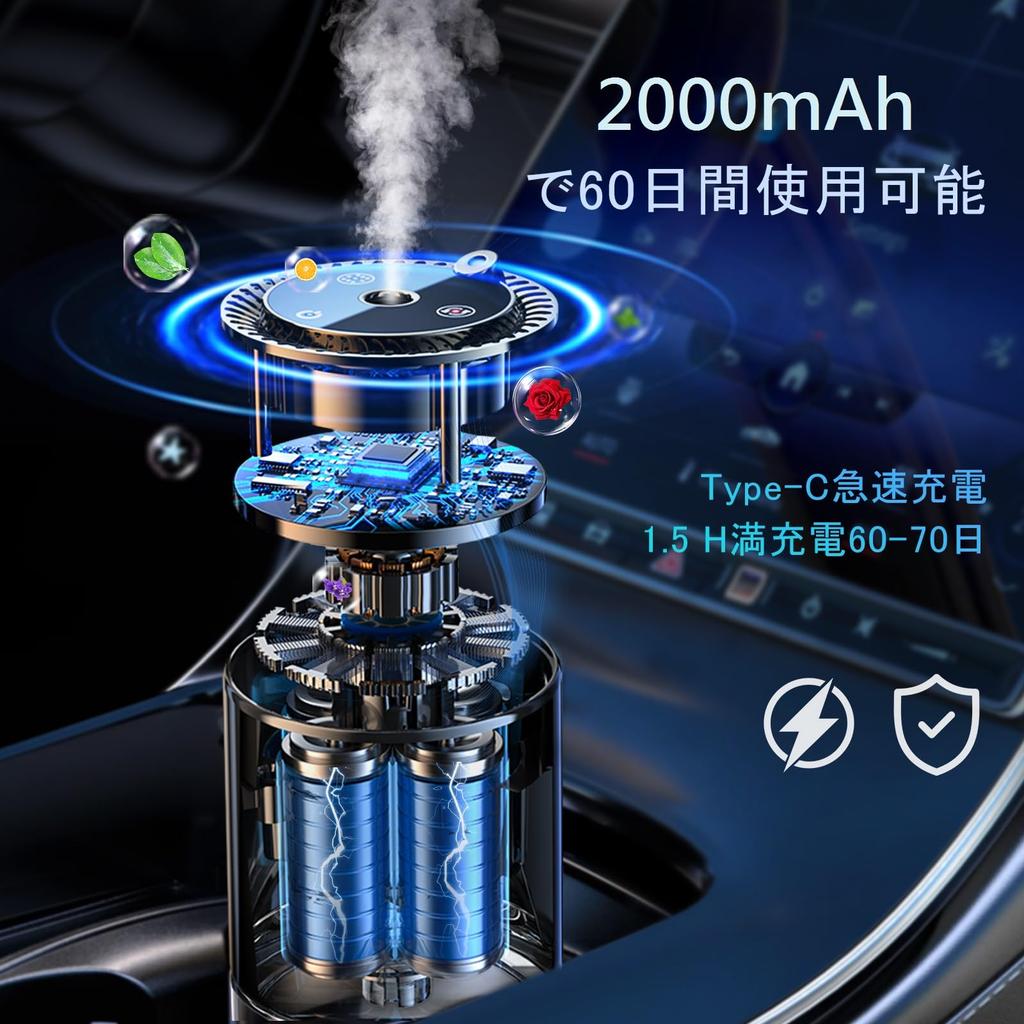 Автомобильный 150 мл Океан Натуральный Долговечный 300 дней Автомобильный