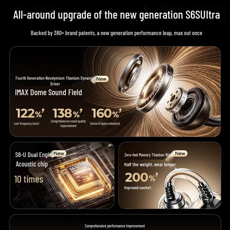 Беспроводные наушники SANAG S6S Ultra с открытым дизайном