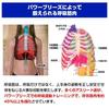 POWERbreathe Plus Стандартная нагрузка Зеленый [Оригинальный японский продукт 2 года