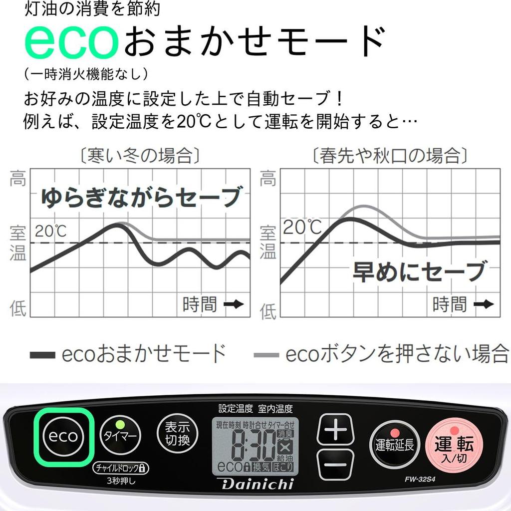 Масляный вентилятор Dainichi на 9 татами - 12 татами S-типа Moon White (По дереву/По бетону) FW-32S4-W