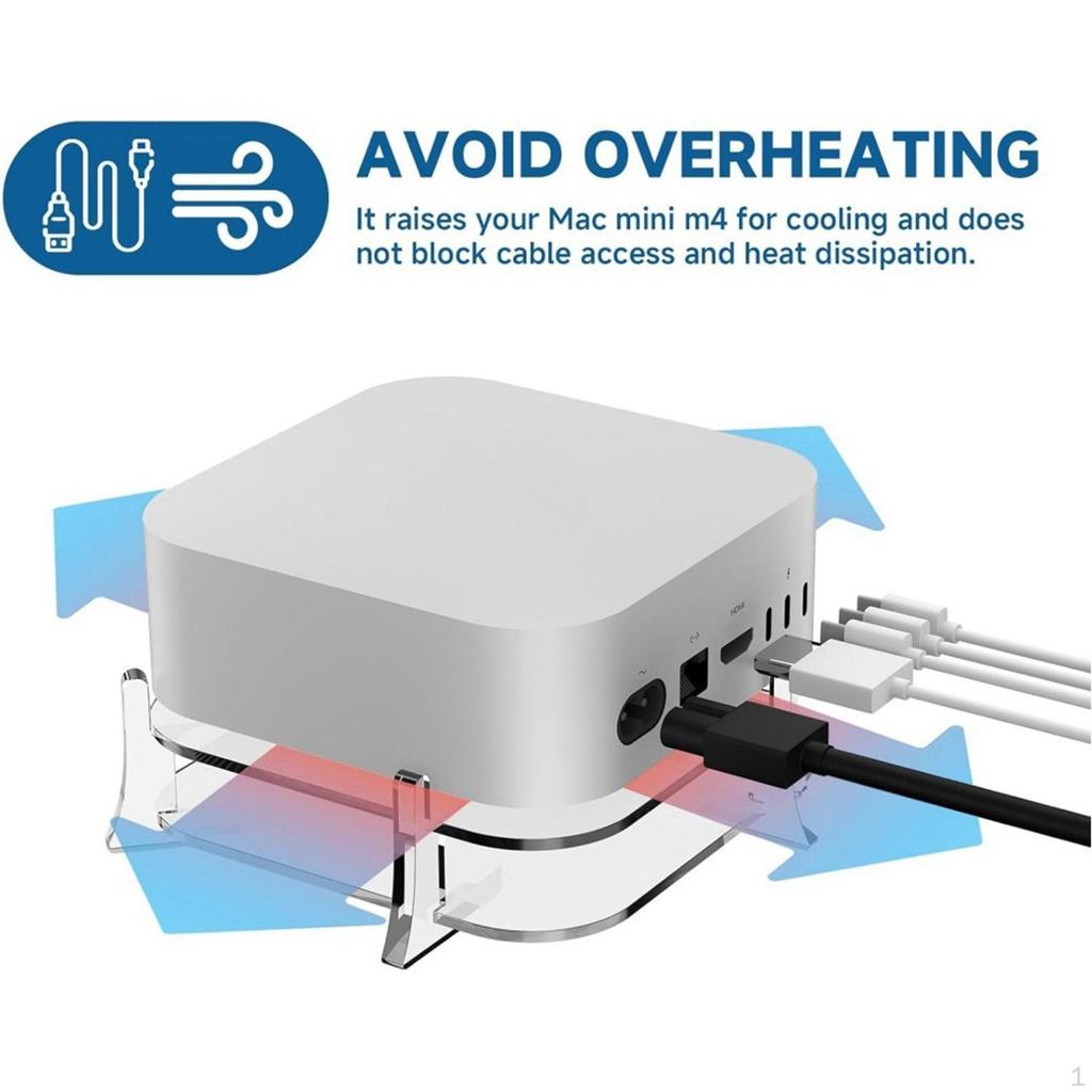 Acrylic Stand Clear Desk Organization,Easy Button Access,Heat Dissipation for Mini Computer Host