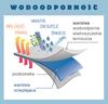 Spodnie Narciarskie Dziecięce 146  Ocieplane Wodoodporne Firi Szare Moro