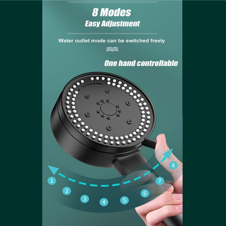 Kebidumei 8 режимов, водонепроницаемая насадка для душа высокого давления, портативные водосберегающие аксессуары для душа, душ для ванной комнаты, ключ с пробкой и переключателем