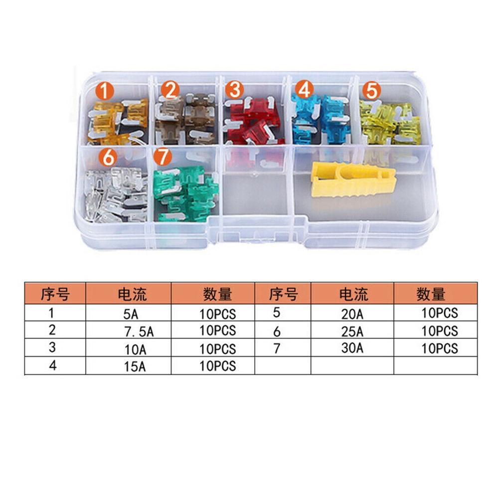 Набор аксессуаров для предохранителей для кемпера, автодома, разноцветный