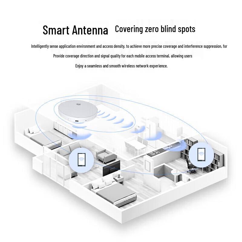 HUAWEI AirEngine 5761S-13 WiFi 6 Ceiling AP