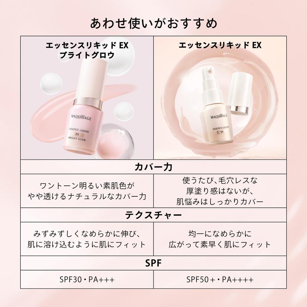 Maquillage Набор Баз под Макияж Extra Volume Dramatics Skin Sensor Base NEO Nude Beige 25 мл 5 мл SPF50+ PA++++ Жидкая Основа Защита от УФ-излучения Коррекция Пор
