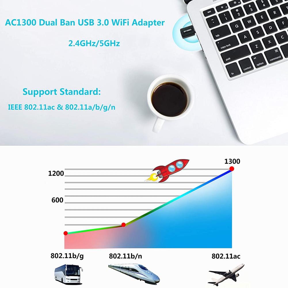 Беспроводной сетевой адаптер 1300 Мбит/с. WiFi-адаптер для ПК/настольного компьютера/ноутбука. WiFi USB 3.0, двухдиапазонный, 2,4 ГГц/5 ГГц. Поддержка Windows XP/7/8/8.1/10, Mac OS.