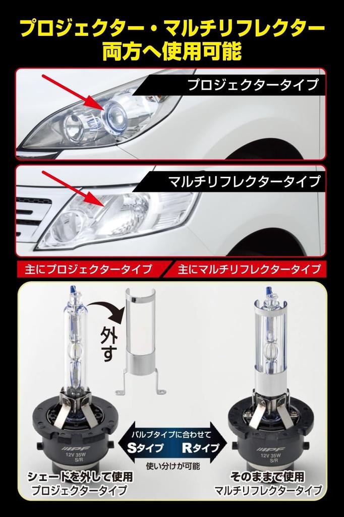 M's Basic by IPF Headlight HID Bulb D2S D2R Common