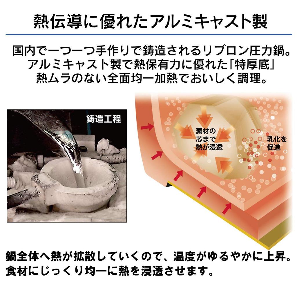 Алюминиевая скороварка Hokuriku Ribron, алюминиевый сплав, Япония, AAT4901, серебристая, 2,8 л