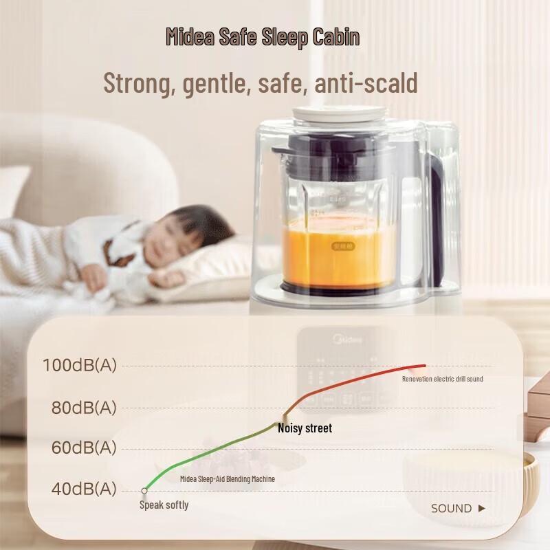 Midea Умный блендер и кухонный комбайн с автоочисткой, штепсель CN (адаптер в комплекте)