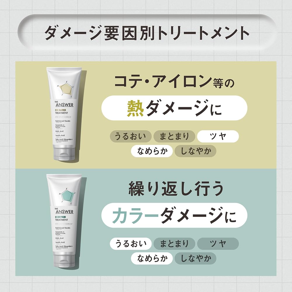 THE ANSWER Leave-in Care for Daily Damage 220g Bergamot & Daphne Scent Non-Silicone Formula