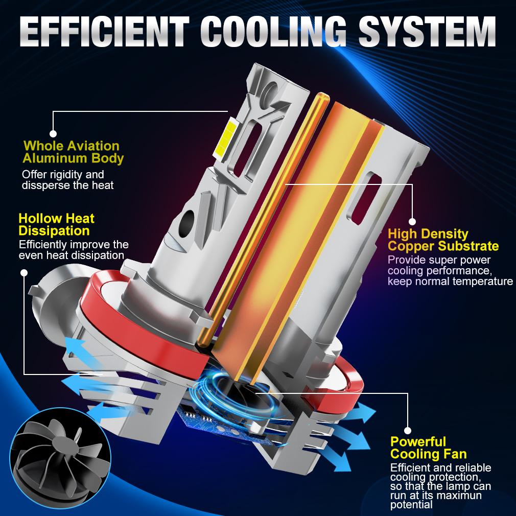 2Pcs H11 H7 H4 LED Bulb HB3 HB4 9005 9006 Headlight Kit Mini Wireless 60W 20000LM 6500K CSP for Car Headlamp 12V White Auto Diode Turbo Lamp