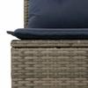 4 Piece Sofa Set with Cushions in Gray and Navy Blue Poly Rattan