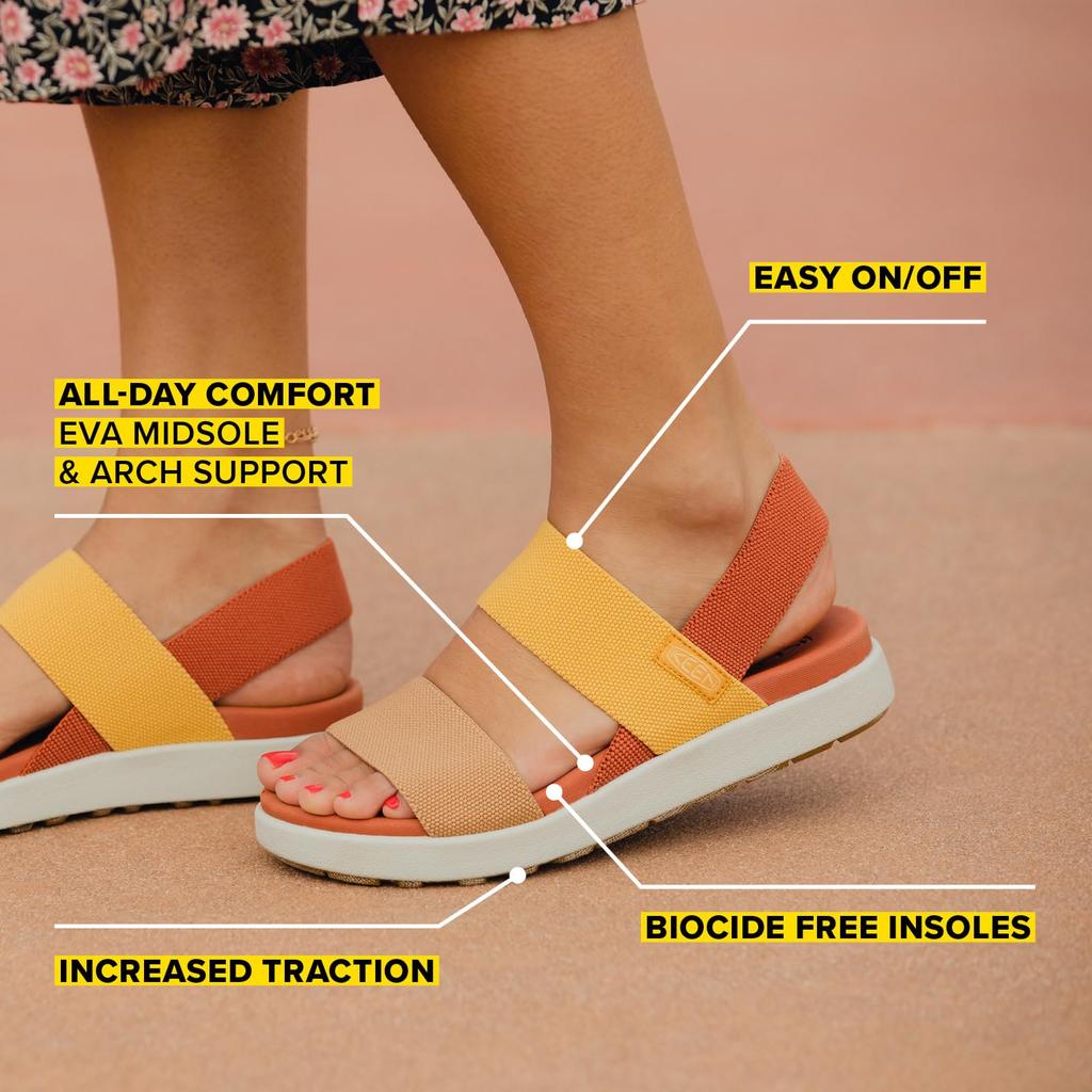 Босоножки KEEN ELLE BACKSTRAP для женщин, см, Черный, 25.0