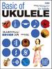 Введение в укулеле для взрослых для начинающих (совсем новички!!)