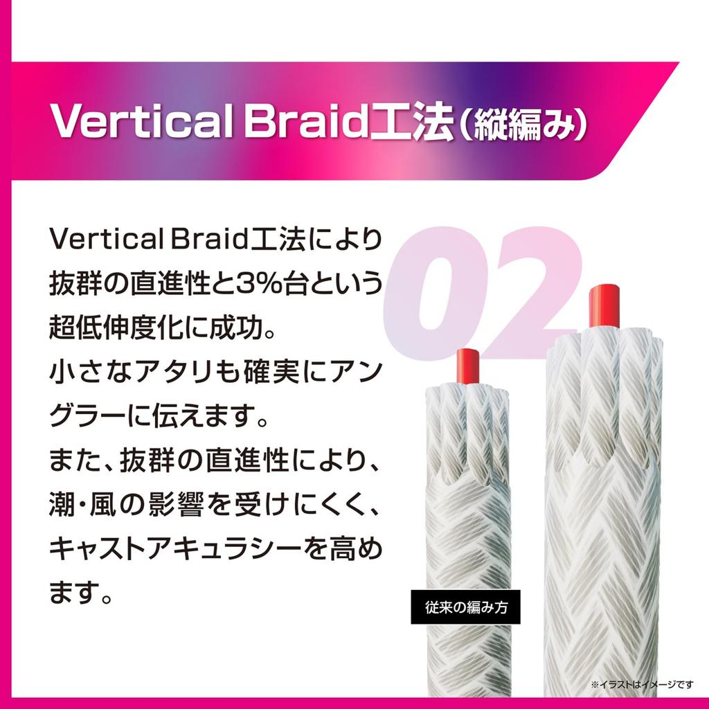 Varivas 9-Strand PE Line, Avani Eging Max Power PE X9, 150m, White (Marking), 0.8