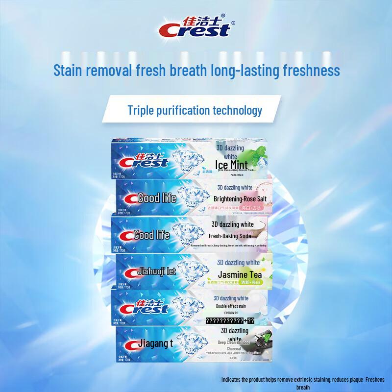 Crest 3D White Baking Soda Whitening Toothpaste