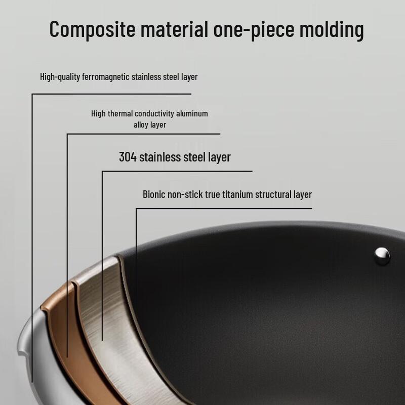 COOKER KING No-Coating 304 Stainless Steel Wok