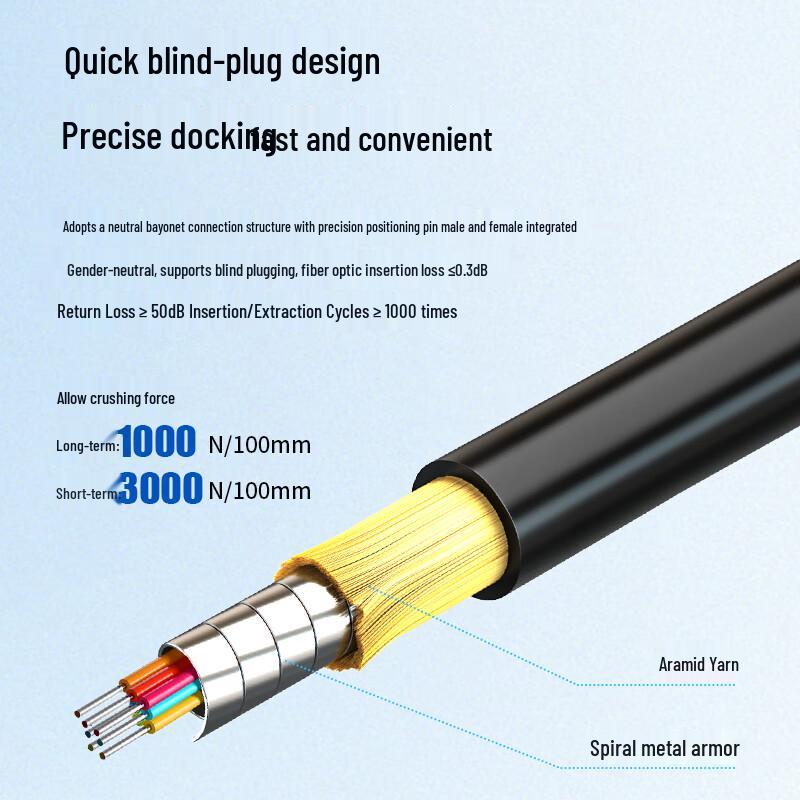 Boyang Armored Waterproof Single-Mode 8-Core Outdoor Field Fiber Optic Cable with Portable Reel