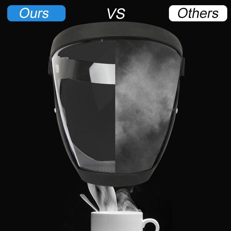 Масляно-брызгозащищенная маска, полнолицевой щиток, прозрачная защитная маска, защитная крышка, противотуманная, пылезащитная, велосипедная маска