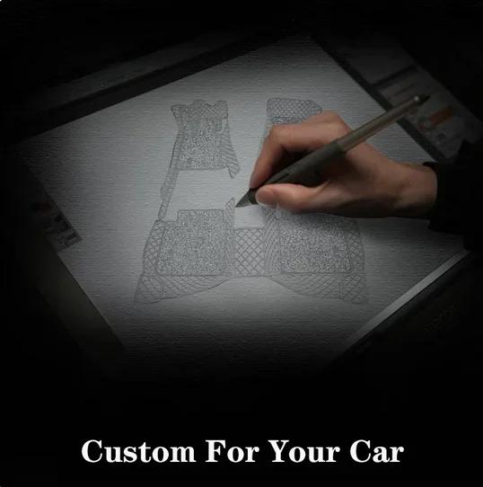 PU Leather Senior Customized Car Floor Mats for BMW I3 I01 2013-2018 iX3 G08 2024 2024 I4 I3 Car Interior Accessories