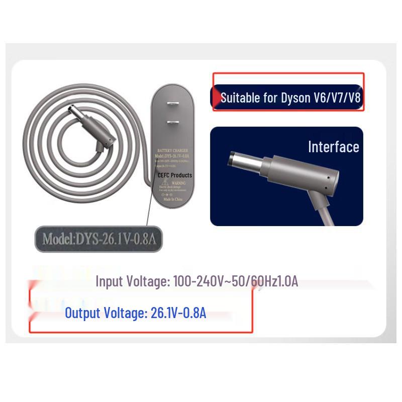 Адаптер-зарядное устройство Dyson для моделей DCV6-V15