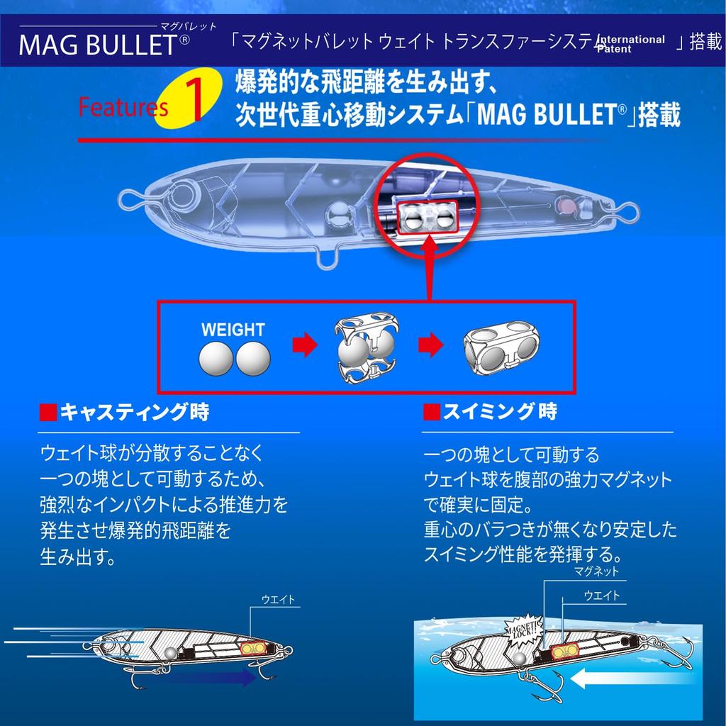 Duel Lures HC Bullet Dive 200mm TM #10