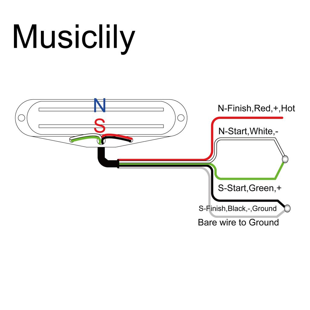Musiclily HOT RAILS ST Guitar Single-Size Humbucker Pickup for Fender Squier Strat Electric Guitar, White