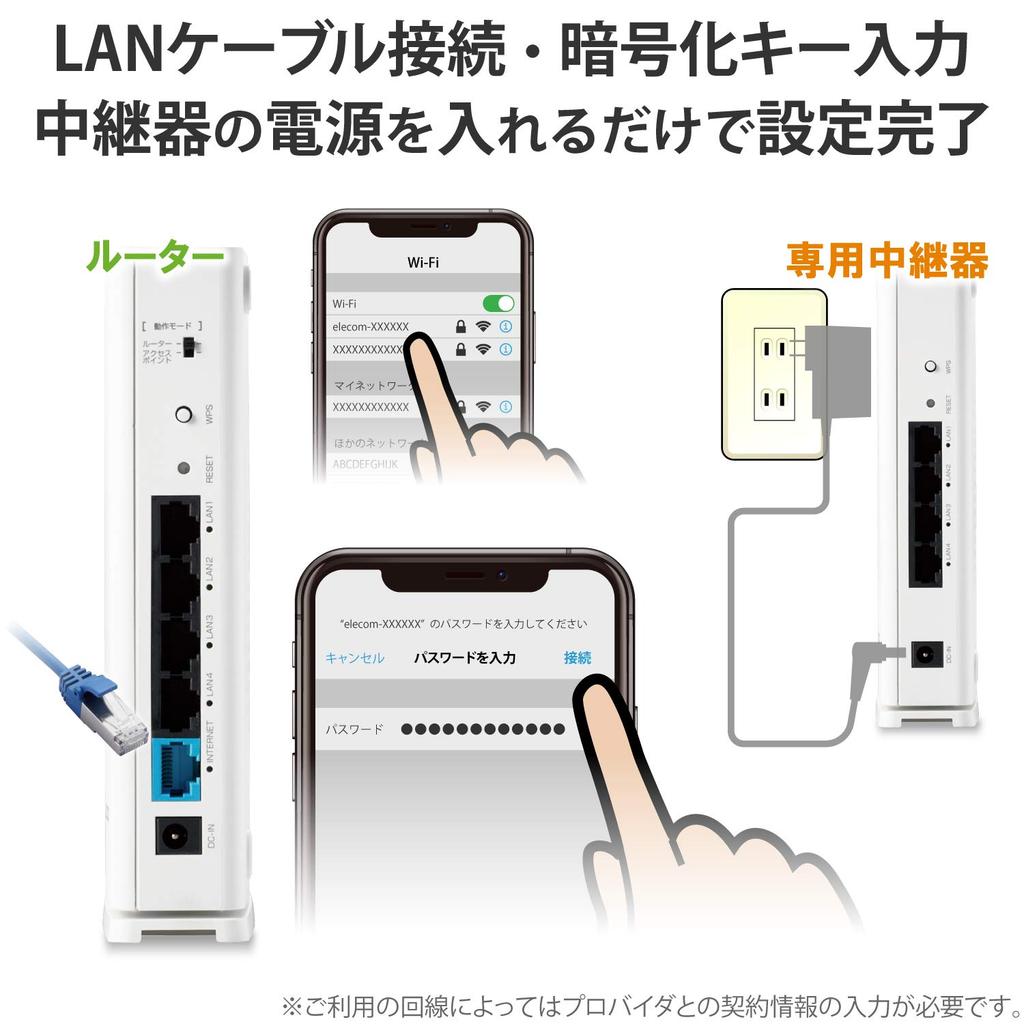 ELECOM Mesh WiFi Router, Wireless LAN 867 + 400 Mbps Dual Band, Main Unit + Repeater Set, e-Mesh, Japanese Manufacturer [iPhone 11 / iPhone SE2 Manufa