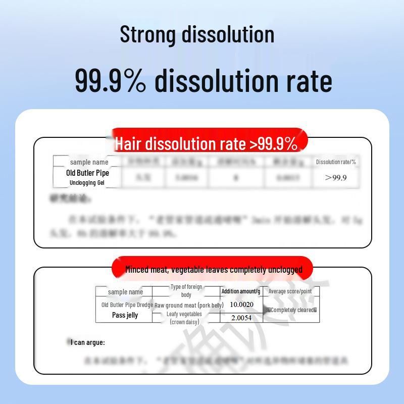 Мощное средство для прочистки труб и стоков для устранения засоров на кухне и в туалете