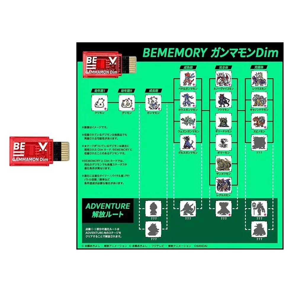 Digimon Adventure BE MEMORY IMPERIALDRAMON RAMPAGE OF THE BEAST 25-летие DIM-карта Защитная пленка Фигурка Stingmon Модели Карт