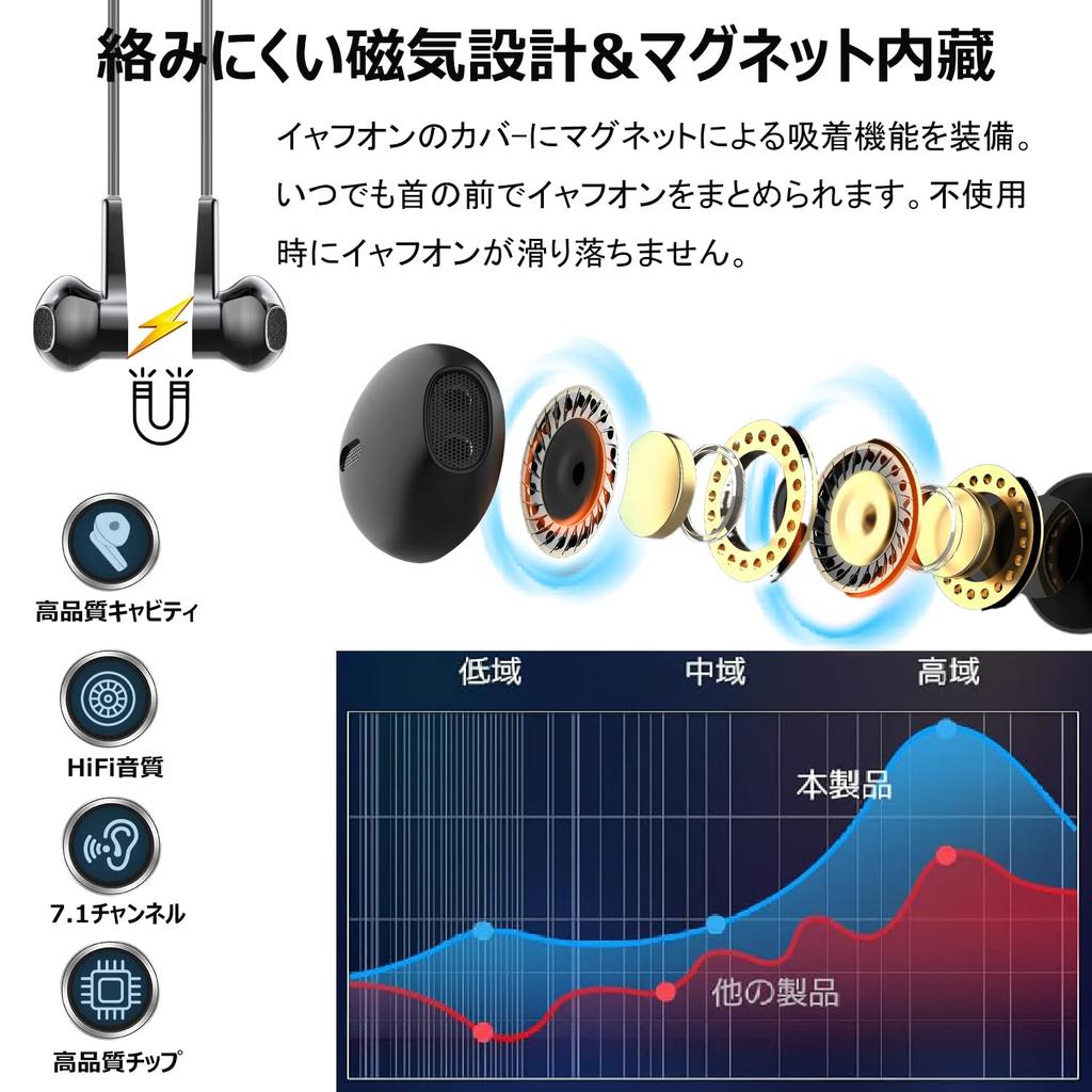 Eikokiwa 2025 Wired Earphones HIFI Clear Sound USB Compatible iPhone Aluminum