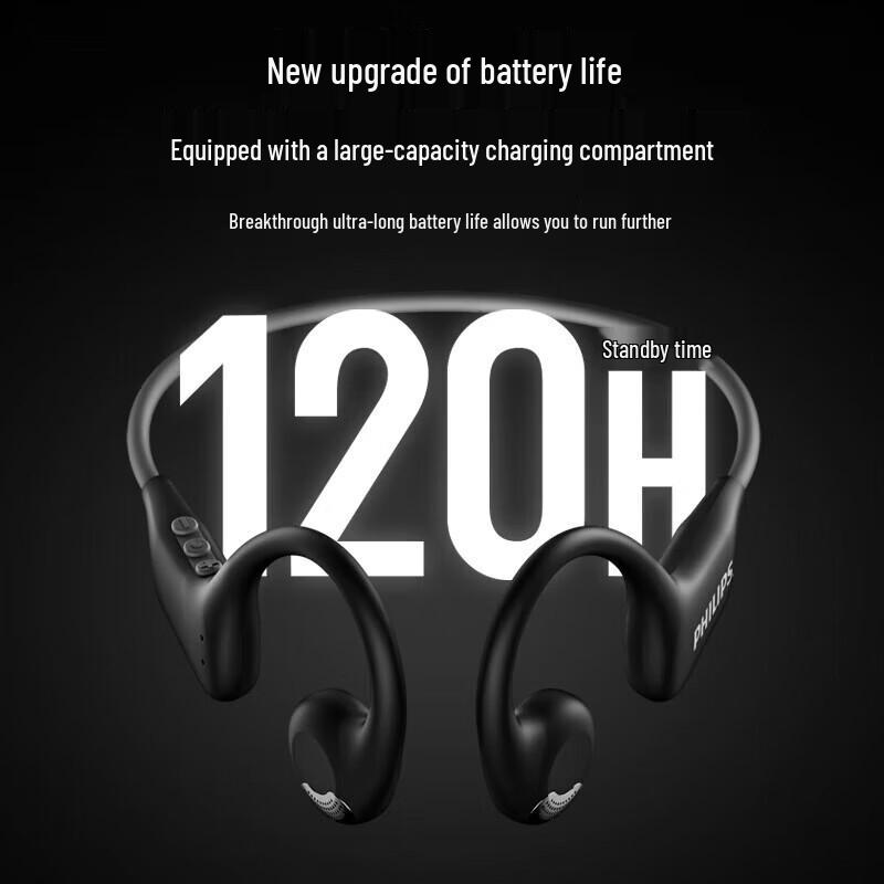 Philips TAA1708 Спортивная Bluetooth-гарнитура с открытыми ушами и креплением за ухо