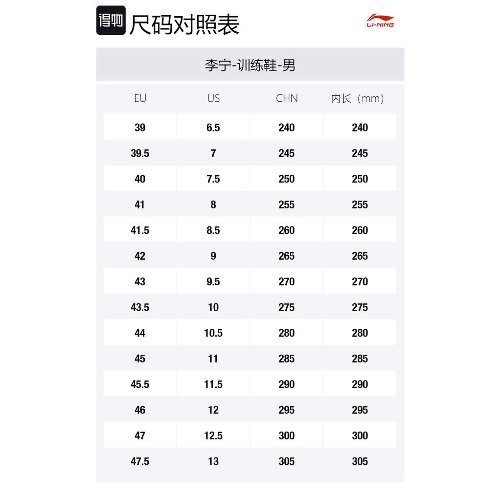 Li Ning соревновательной амортизацией, нескользящие, износостойкие, дышащие, низкие, для настольного тенниса, мужские, пламенно-красные APPR001-1