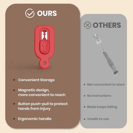 Набор ножей для хлеба, домашний инструмент для разметки теста на закваске с 5 сменными лезвиями, нож для надреза хлеба, резак для бритвы для ремесленного хлебного багета