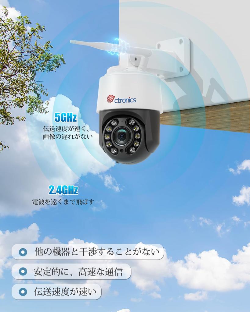 Оптическая система безопасности Ctronics Security 8 5G Ночной режим Цветное видеонаблюдение AI Tracking Звук и свет Предустановка AP Карта памяти MicroSD Удаленное управление Семейный доступ Сигнализация