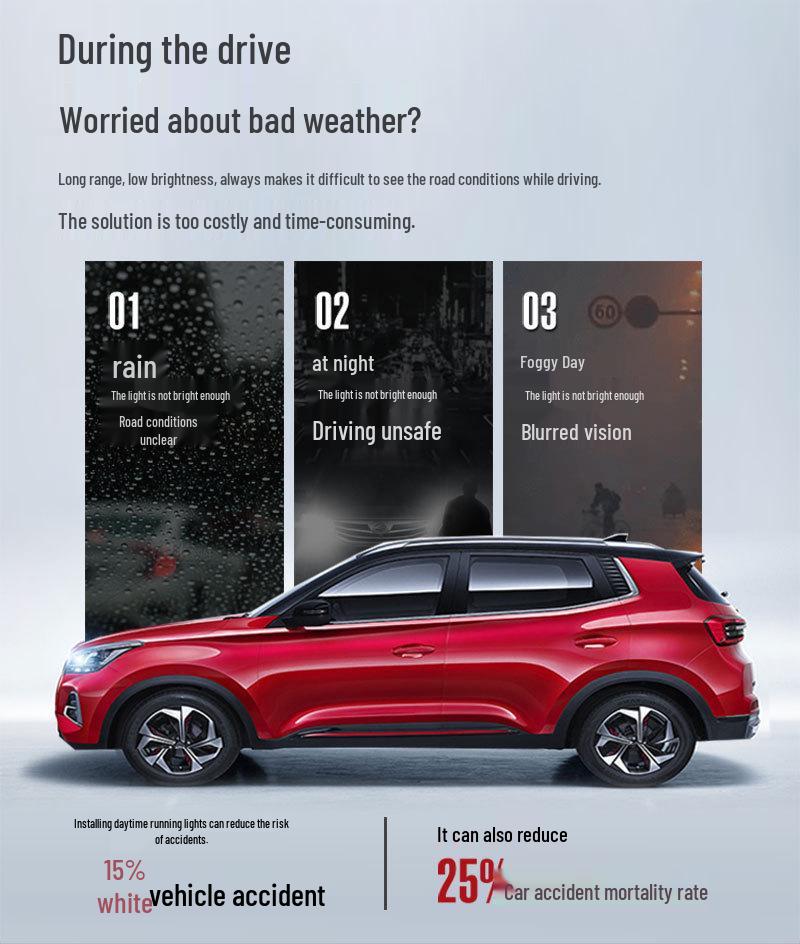 Светодиодные дневные ходовые огни Geely Binyue L и Proton X50: Совместимость с 25 моделями, Модифицированное декоративное освещение.