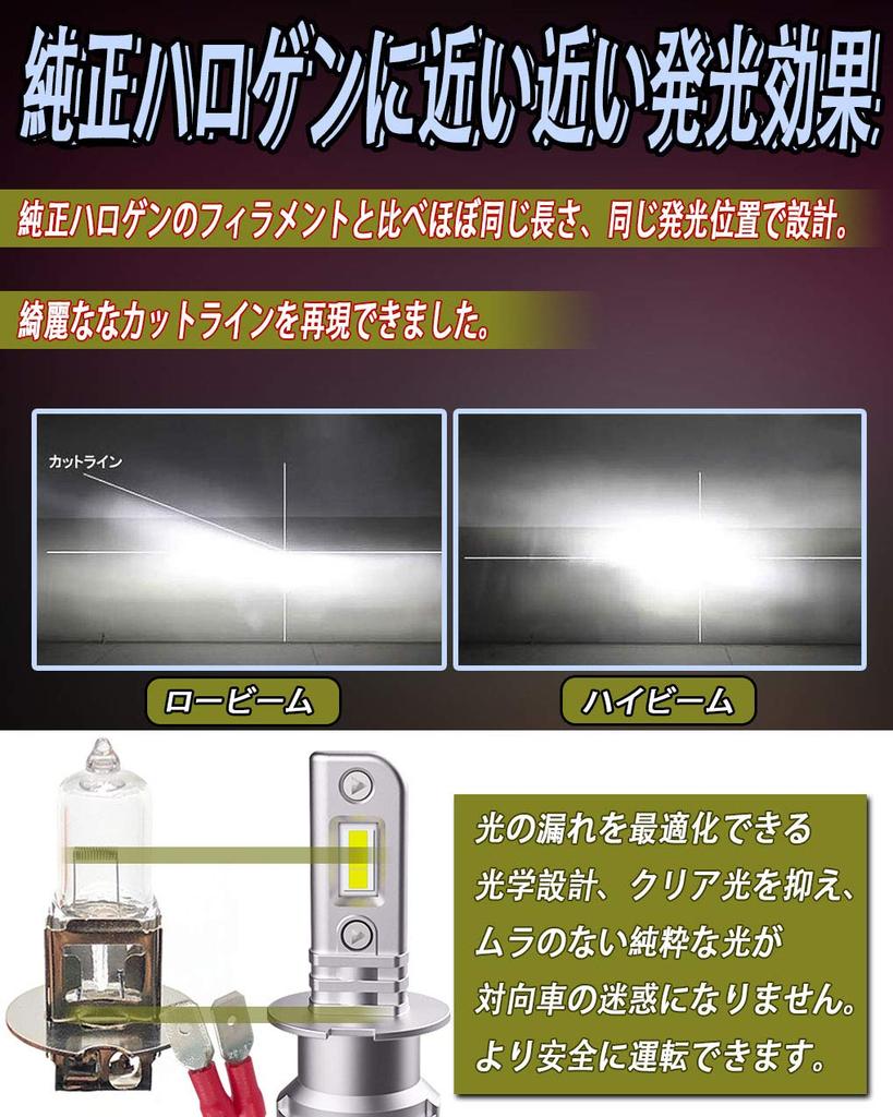 Feison H3 LED Светодиодная противотуманная фара, совместимая с техосмотром новых автомобилей, для 12В автомобилей с гибридными и EV супер светодиодами, 2 года гарантии [Самая мощная безвентиляторная] фары,